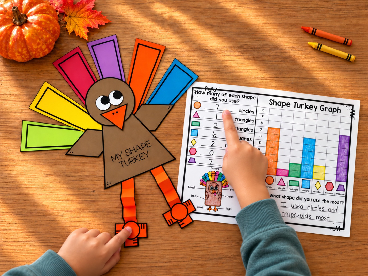 Hands pointing to a paper turkey and the shape-counting section of its graphing page.